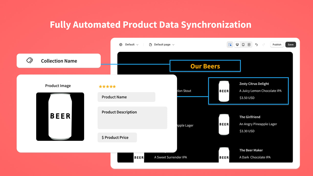 Helt automatiserad synkronisering av produktdata