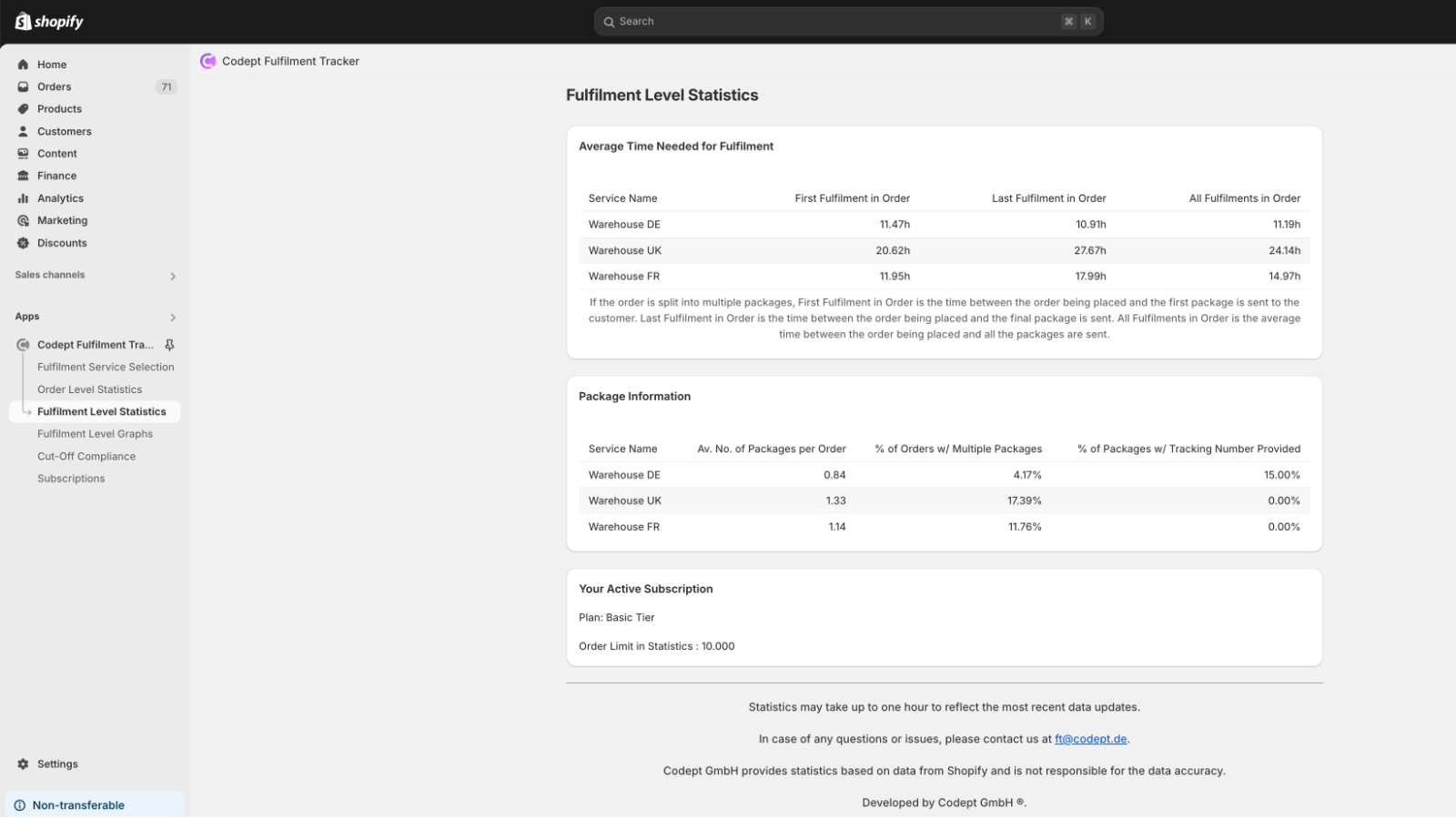 Codept Fulfilment Tracker Screenshot