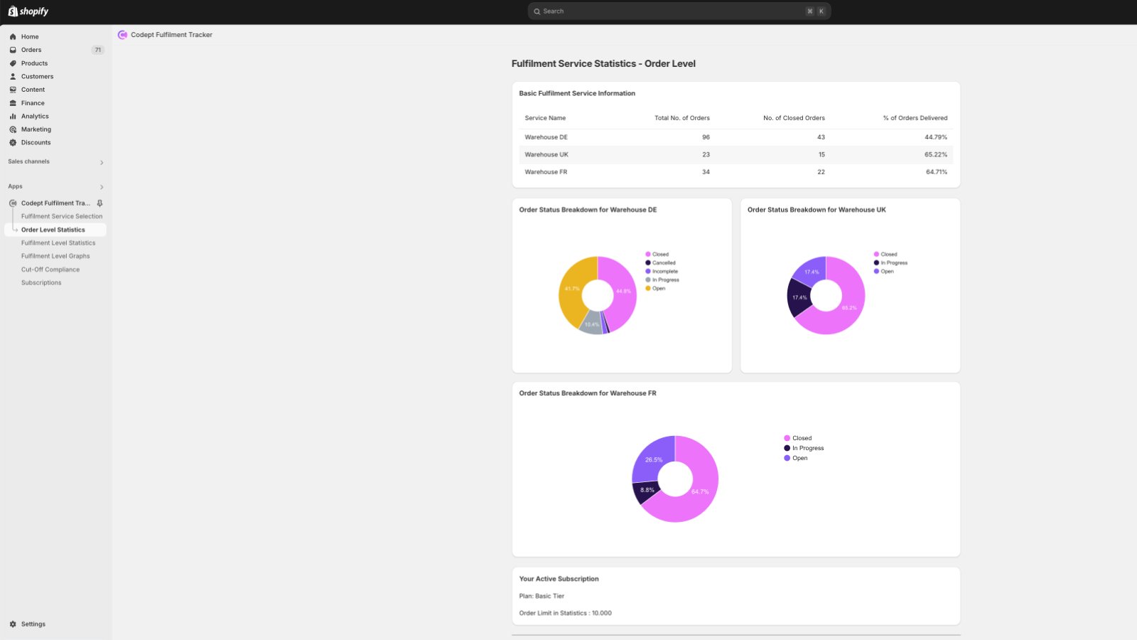 Codept Fulfilment Tracker Screenshot