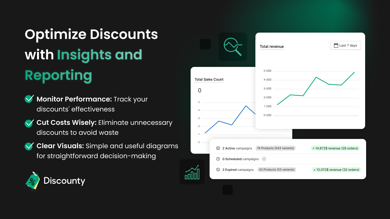 Kortingsapp op Shopify met rapportage en analyse - Discounty