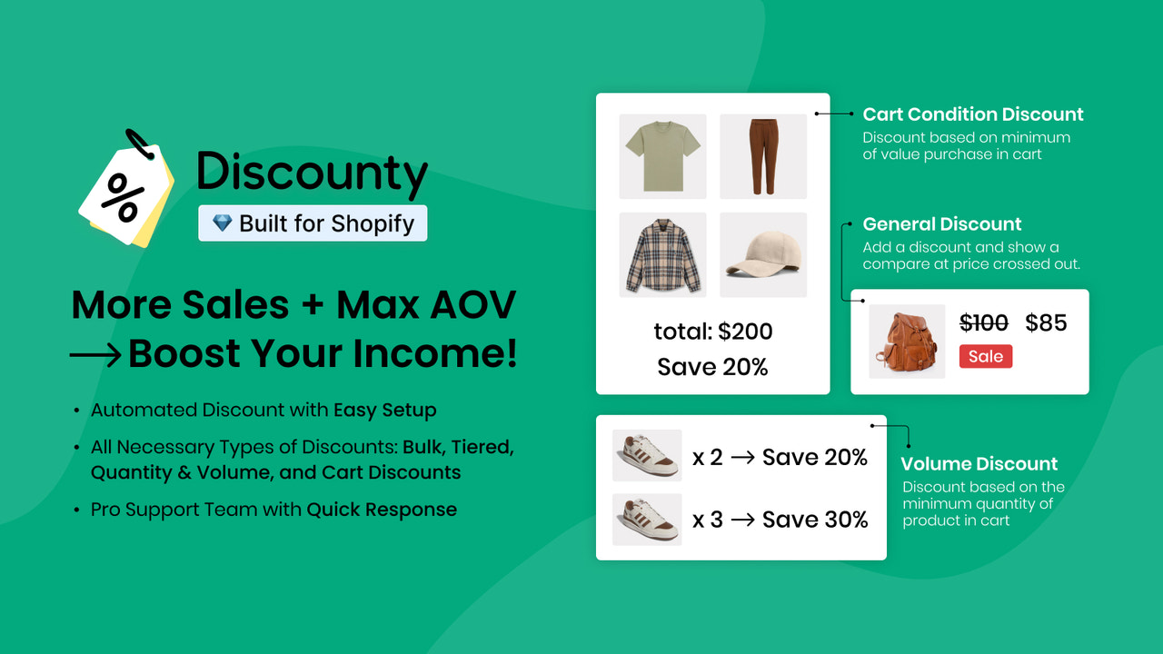 Discounty, Jouw lieve Shopify Korting App-Korting Premutatie