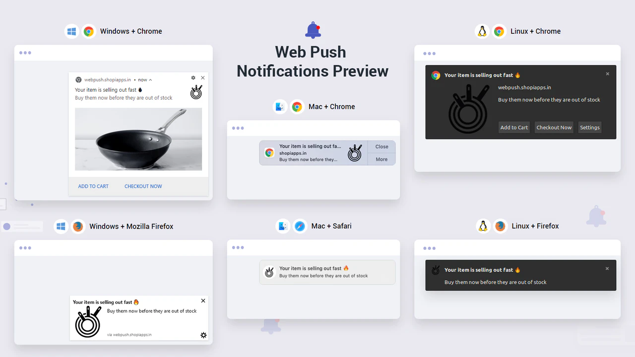 how web push notification looks