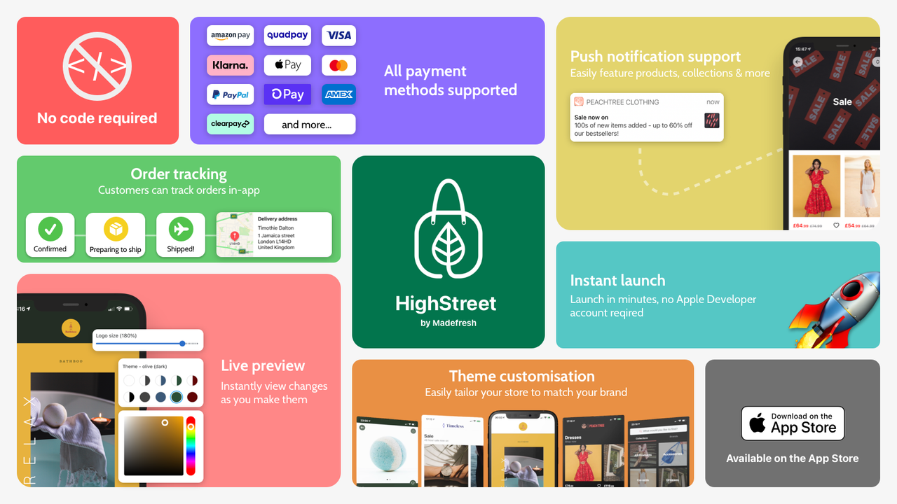 A summary of some of HighStreet's core features