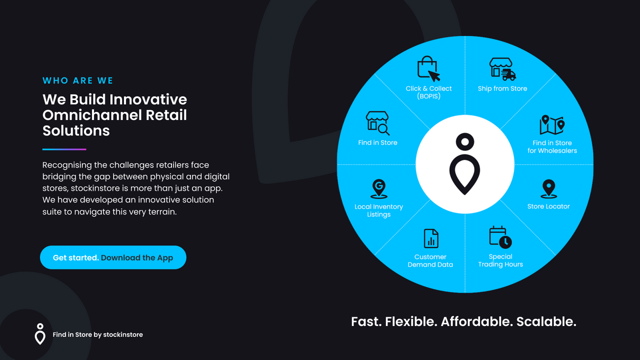 stockinstore Omnichannel retail solutions for Shopify