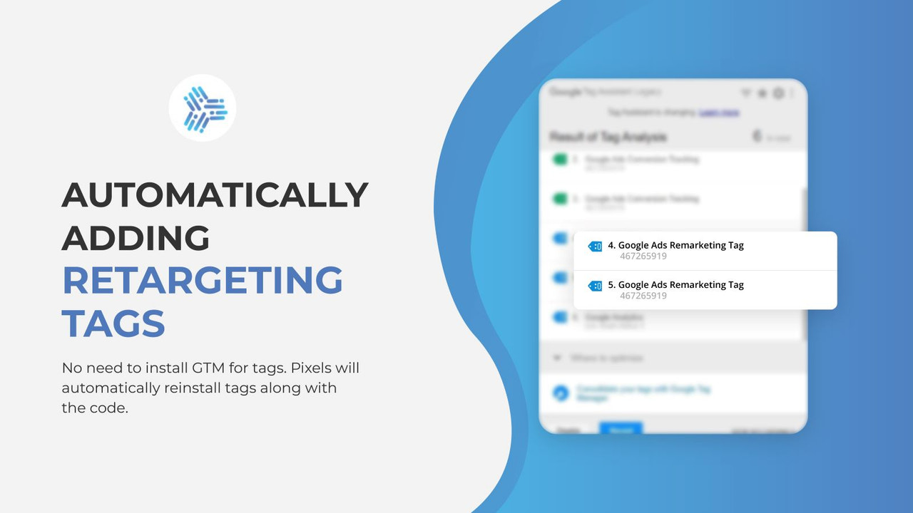 Automatically adding retargeting tags