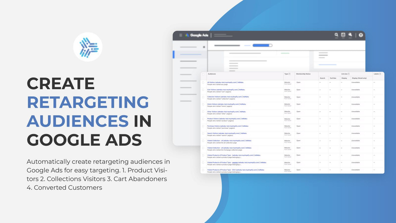 Create retargeting audiences in Google Ads