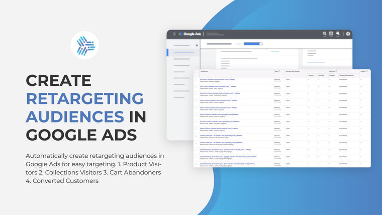 Nabu: Retargeting for Google Screenshot