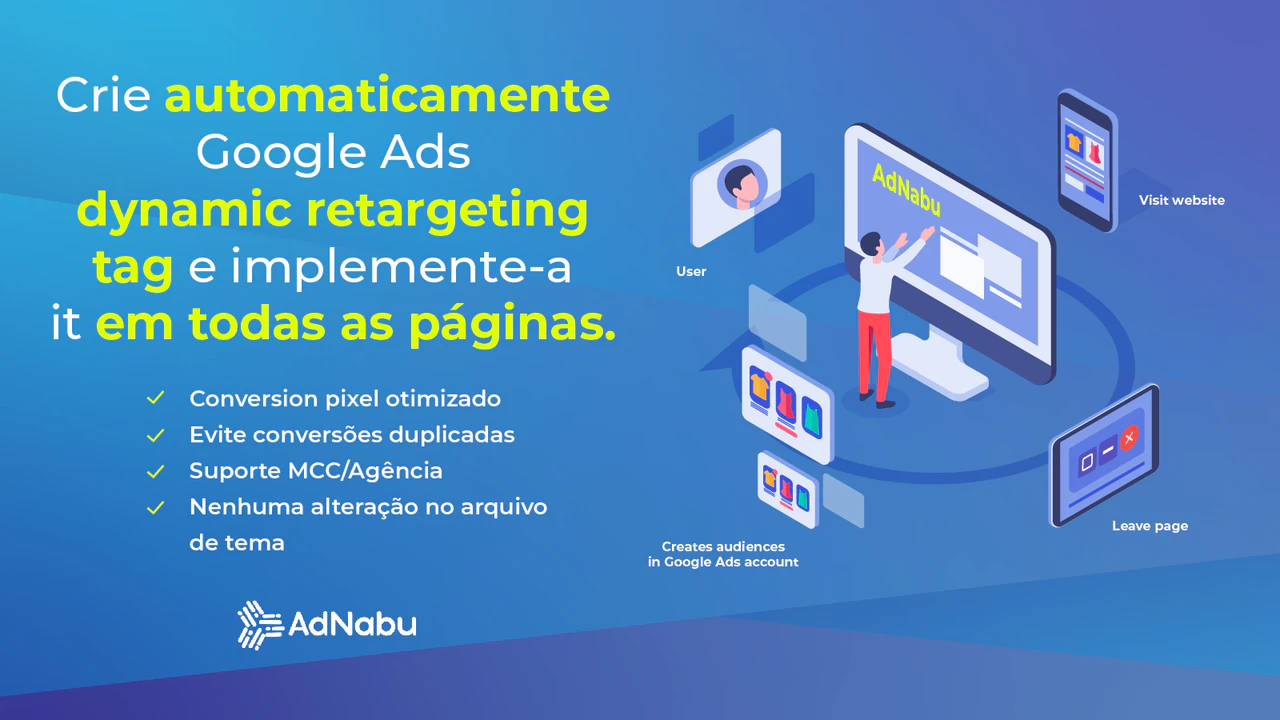 Retargeting pro Google Ads