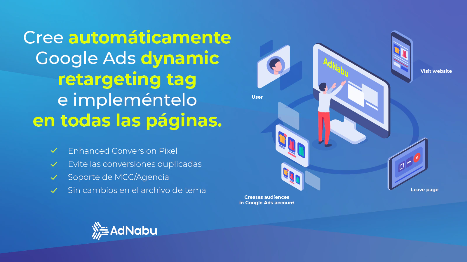 Retargeting pro Google Ads