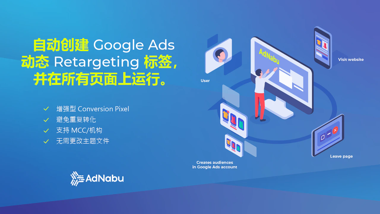 Retargeting pro Google Ads