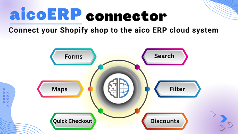 aicoERP connector Screenshot