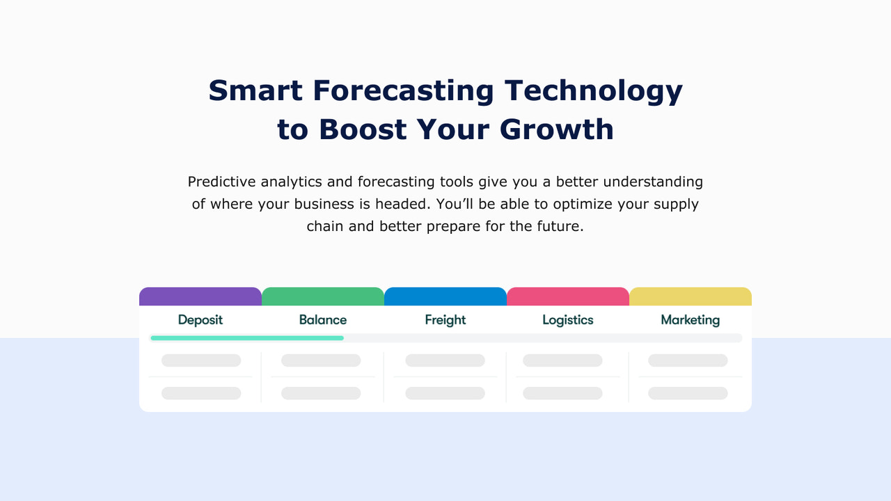 Understand Where Your Business is Headed with Predictive Analyti