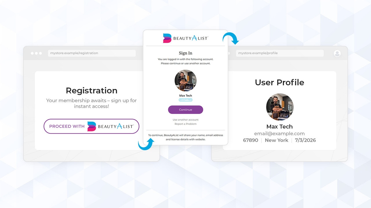 Registration Flow with BeautyAList Button