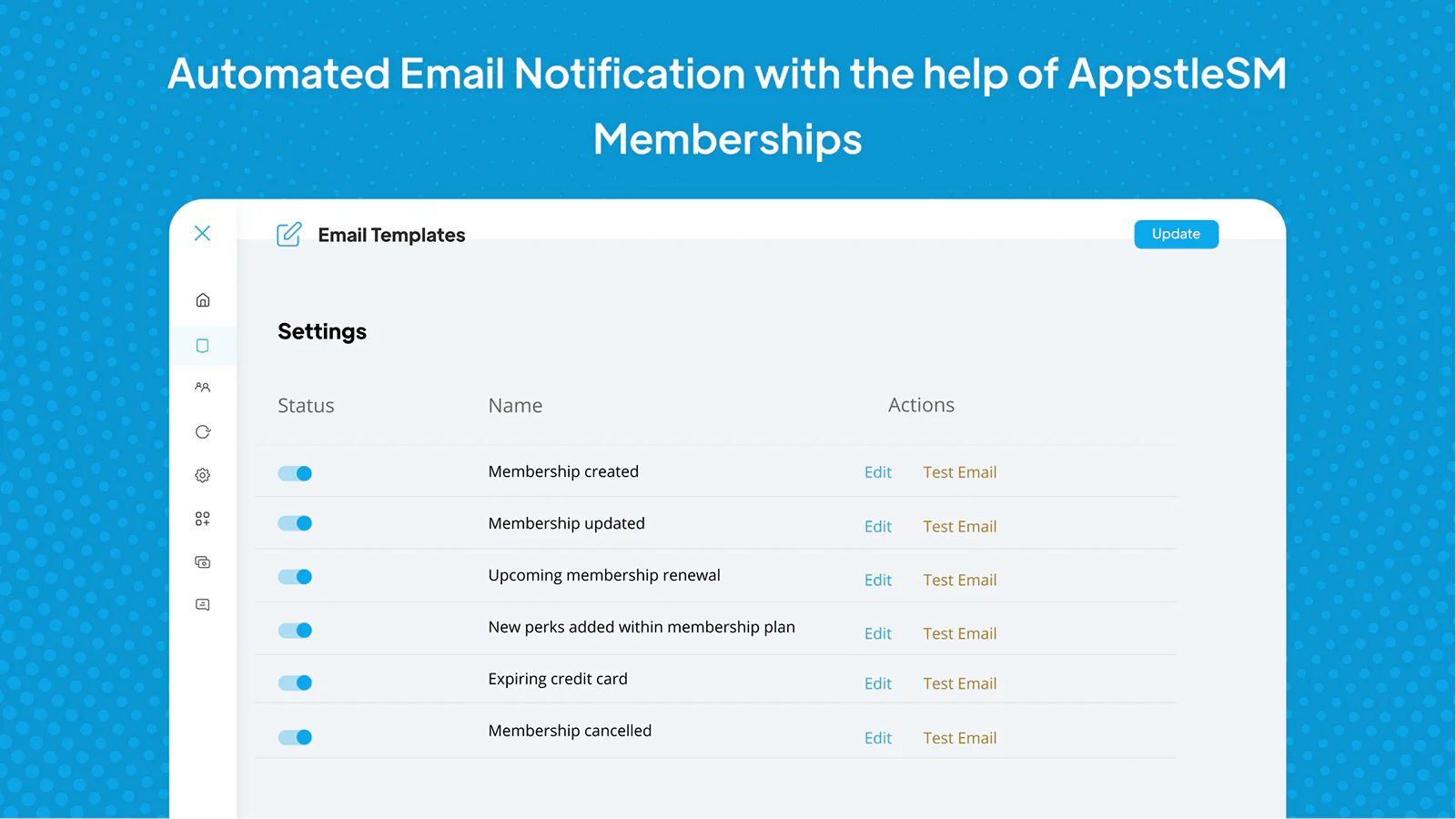 Automated Email Notifications.