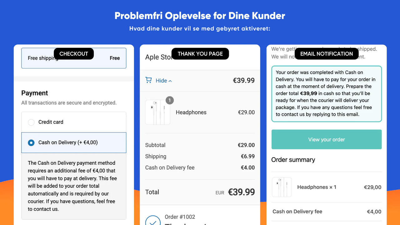 Problemfri oplevelse for dine kunder under købet