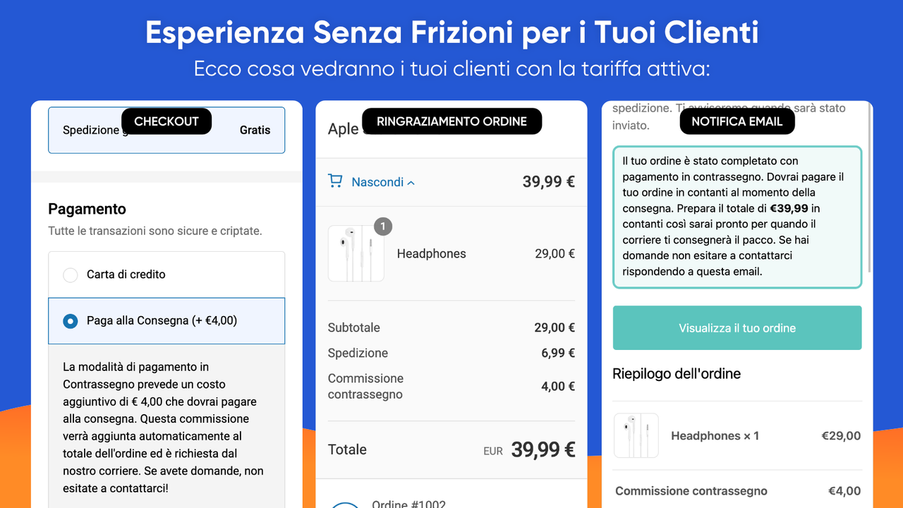 Esperienza senza frizioni per i tuoi clienti