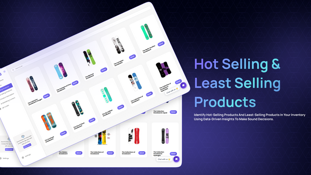 AI Wizard app showing hot and least selling products dashboard.