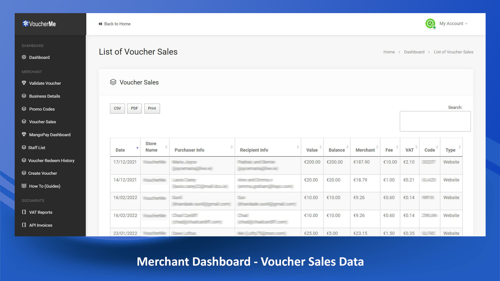 Merchant Dashboard - Voucher Sales Data