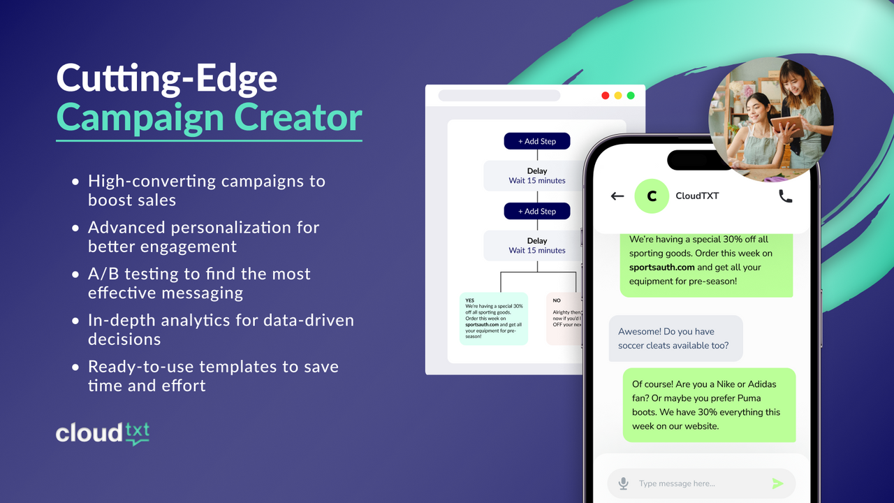 Høj Konverterende Cutting-Edge Kampagne Skaber for SMS Marketing