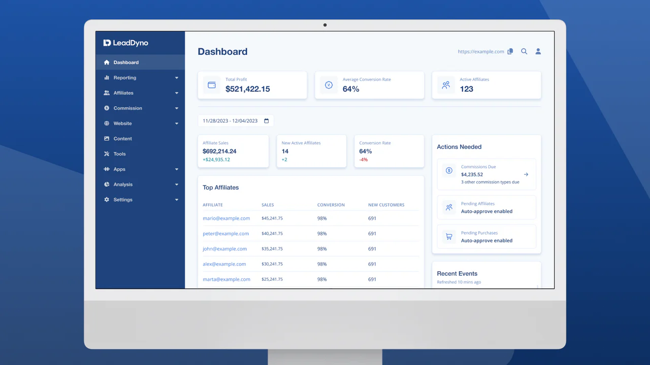 Übersichtsdashboard für Partnerprogramme