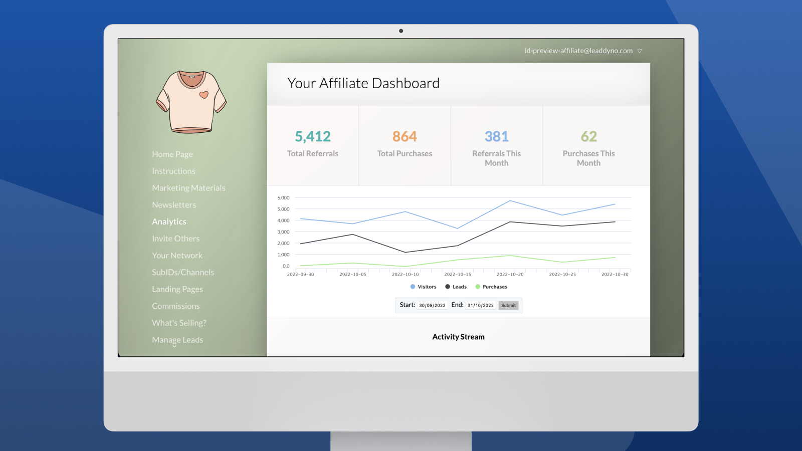 Tableau de bord d'affiliation personnalisable