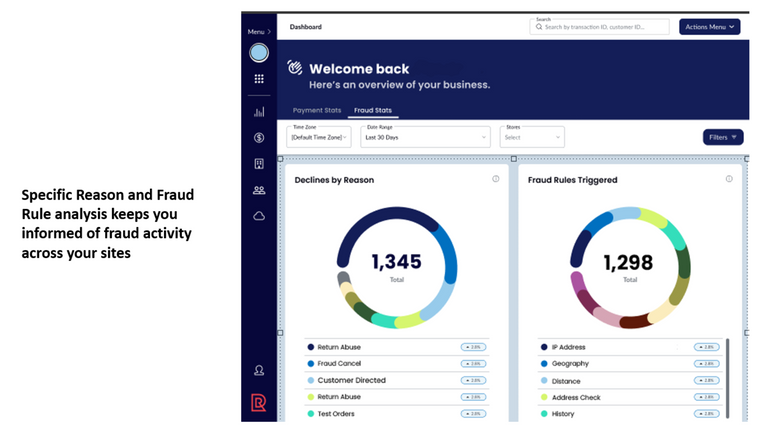 Radial Fraud Zero Screenshot