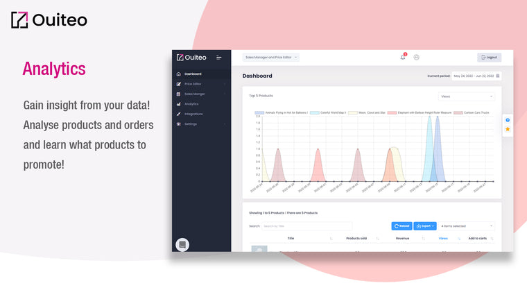 Ouiteo: Sales Discount Manager Screenshot