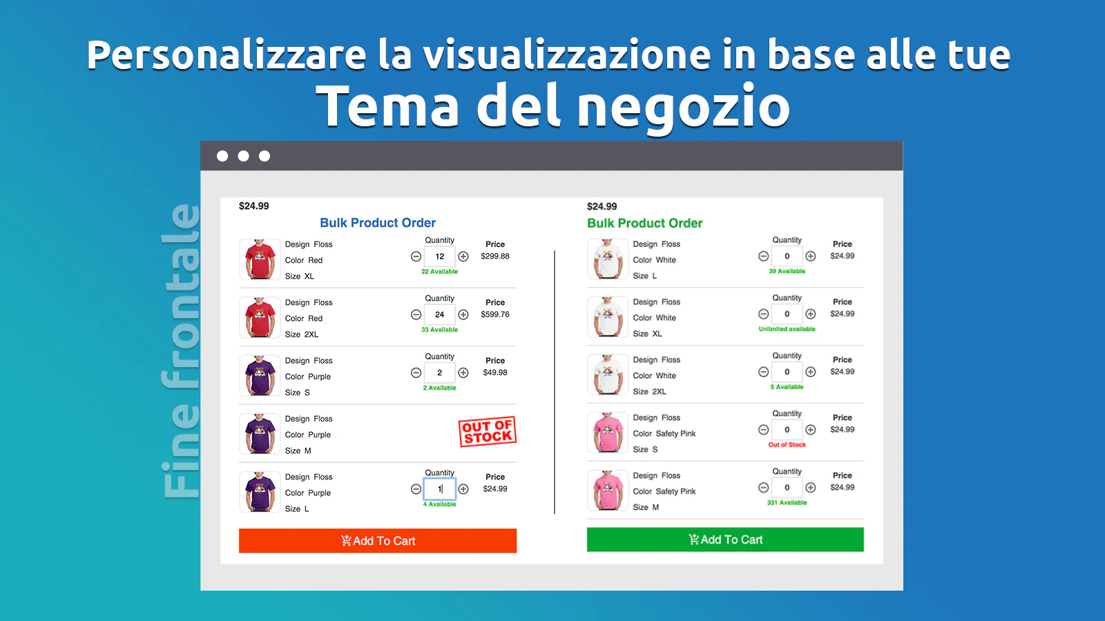 Personalizza la visualizzazione in base al tema del tuo negozio