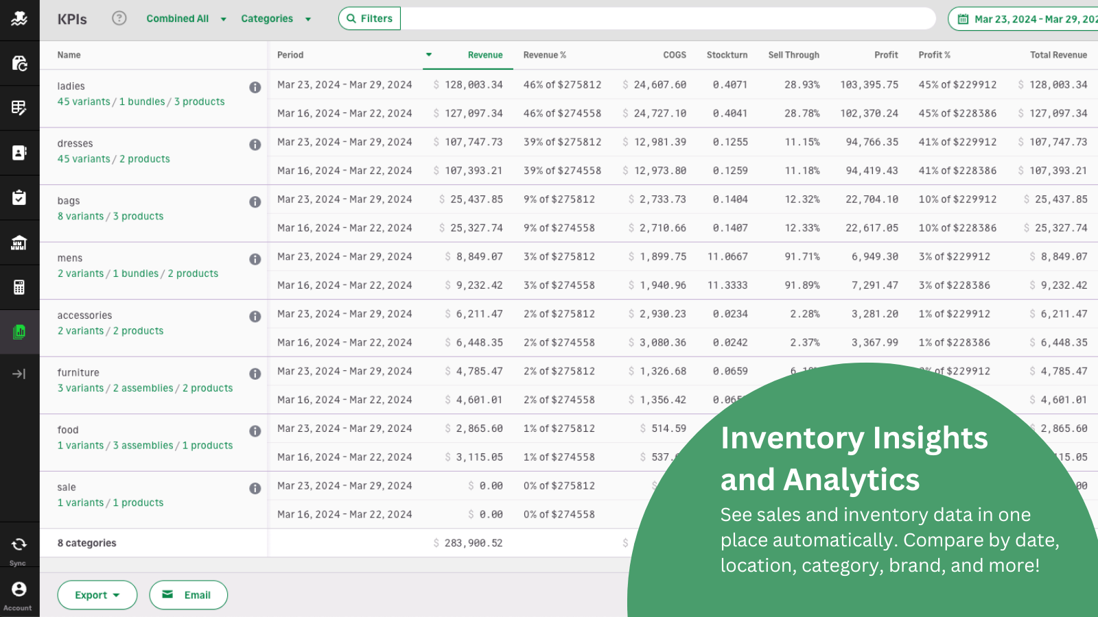 Inventory Planner Forecasting Screenshot