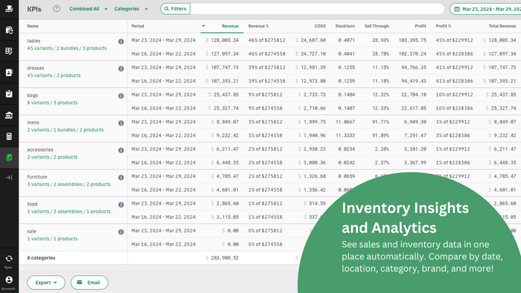 Inventory Planner Forecasting Screenshot