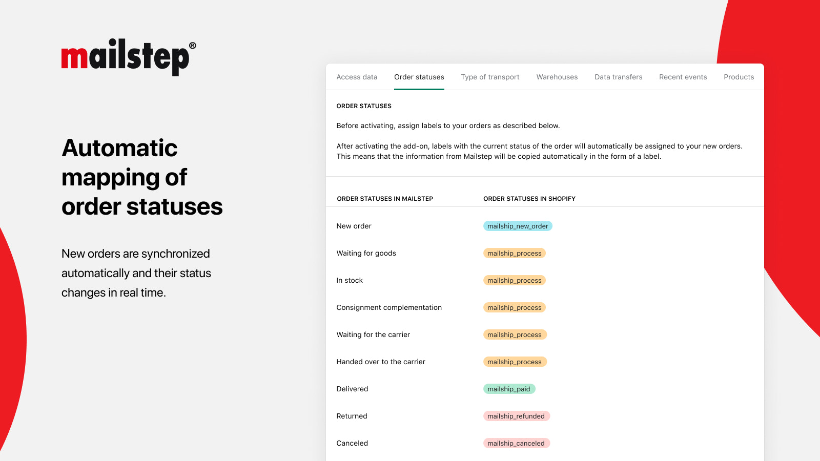 Mapeamento automático dos status dos pedidos