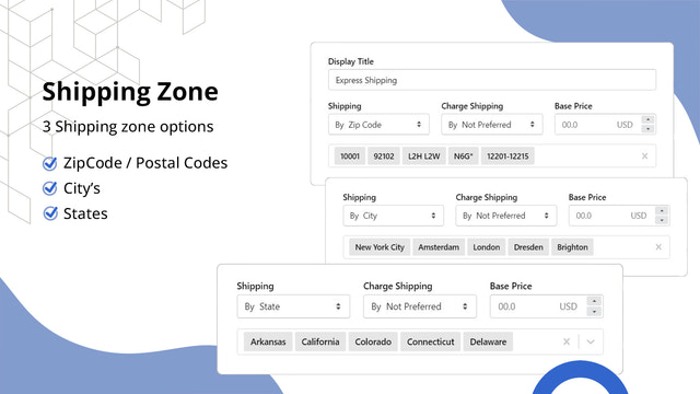 Shipping rates by city, state, zipcode / postal codes