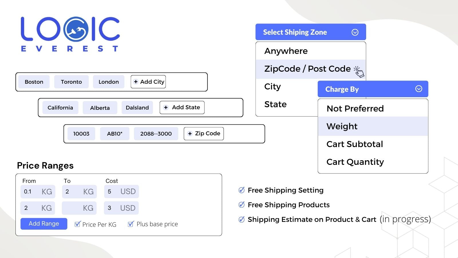 Advanced shipping rate city state zip post code weight price qty