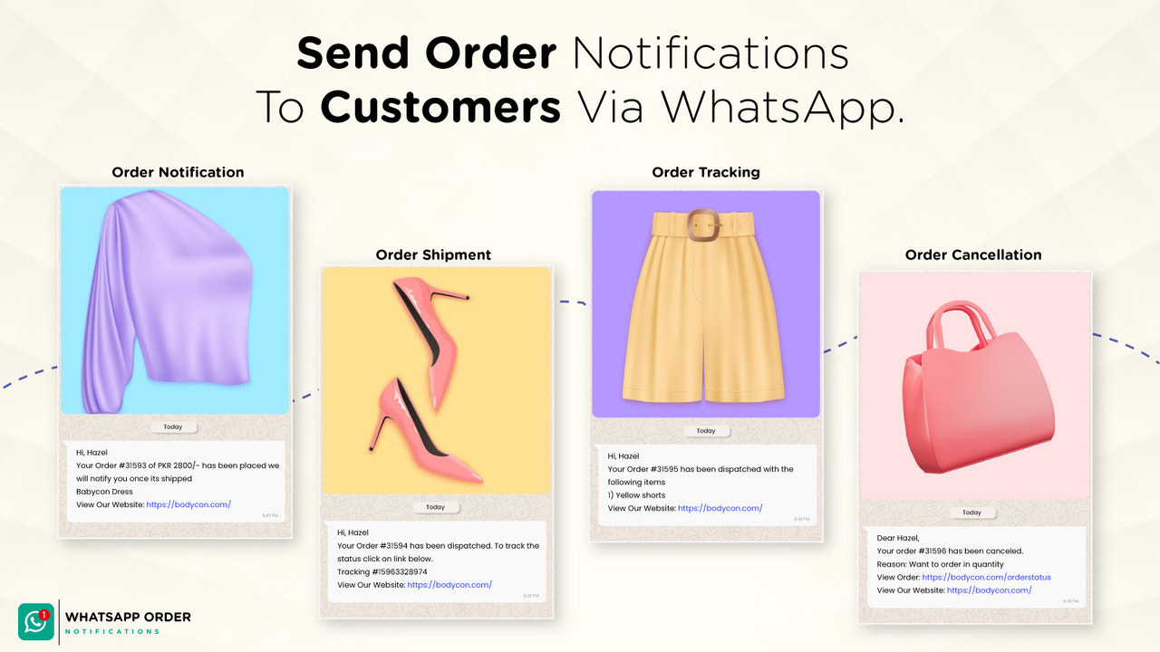 Order notification