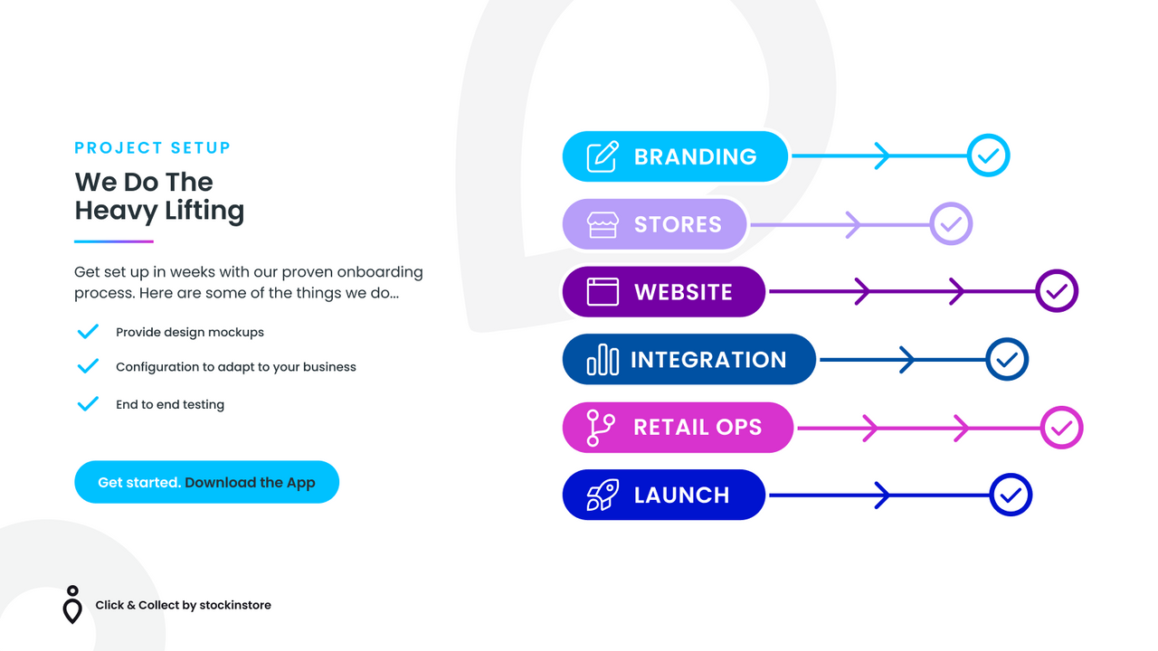 stockinstore Click and Collect App mit nahtloser Einarbeitung