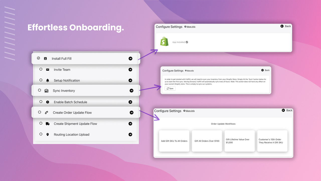 Enkel Onboarding