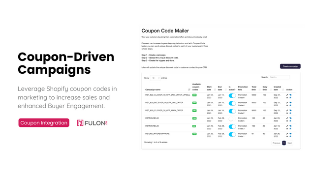 Exploitez les codes de coupon Shopify dans le marketing pour augmenter les ventes