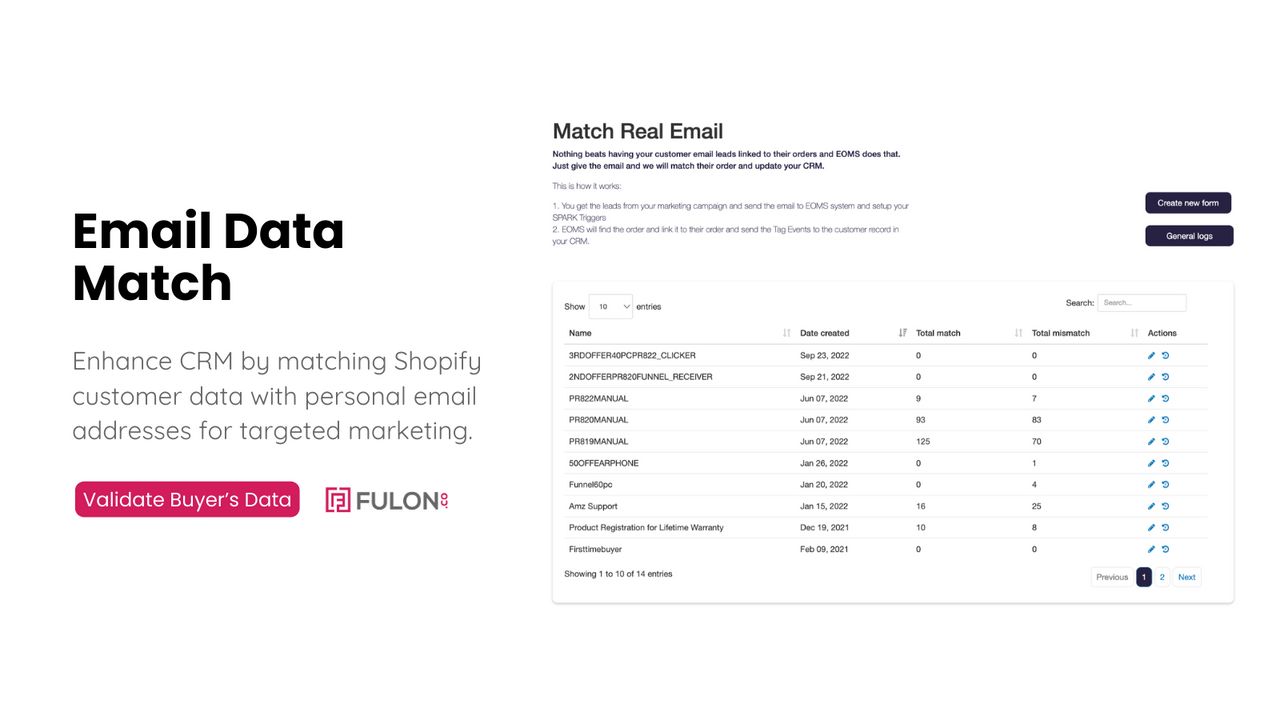 Enhance CRM by matching customer data with personal email