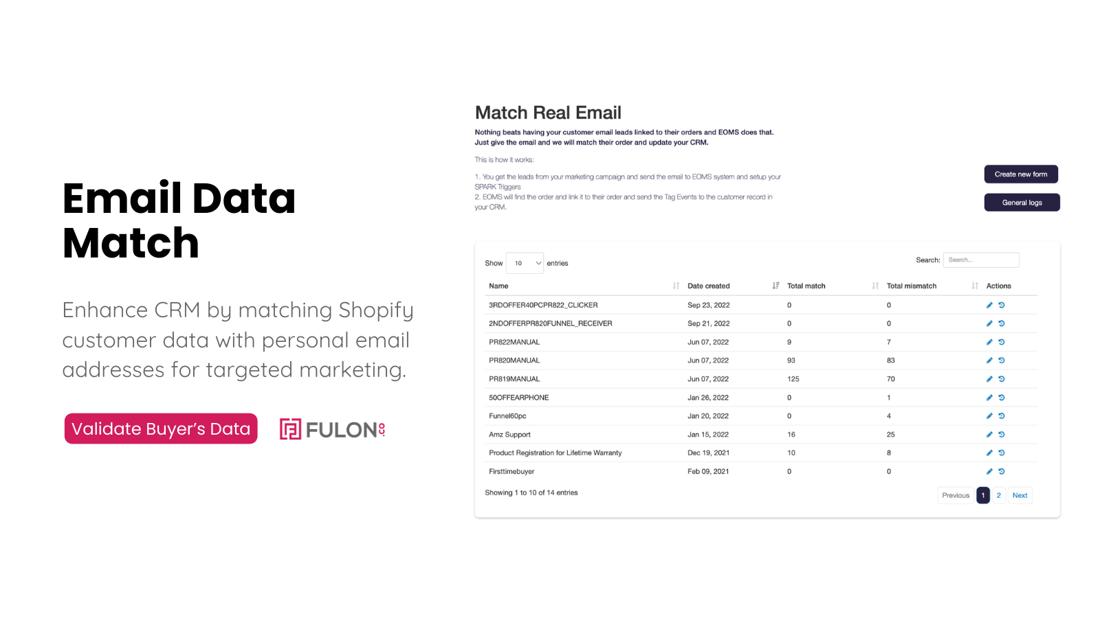 Forbedre CRM ved at matche kundedata med personlig e-mail