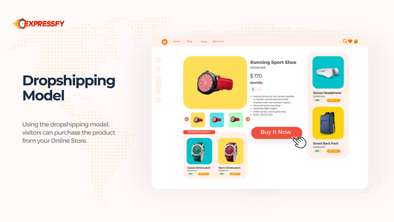 Modelo de dropshipping