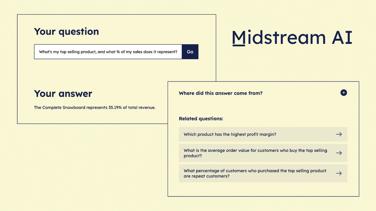 Midstream AI's evne til Q&A