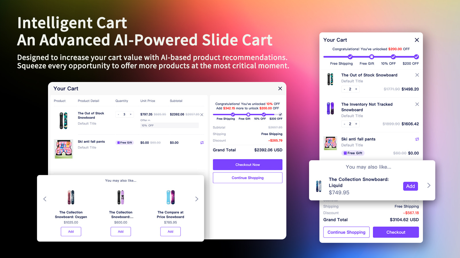Increase your cart value with AI-based product recommendations