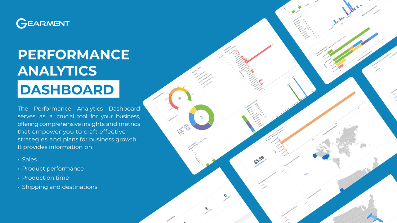 Prestandaanalysdashboard