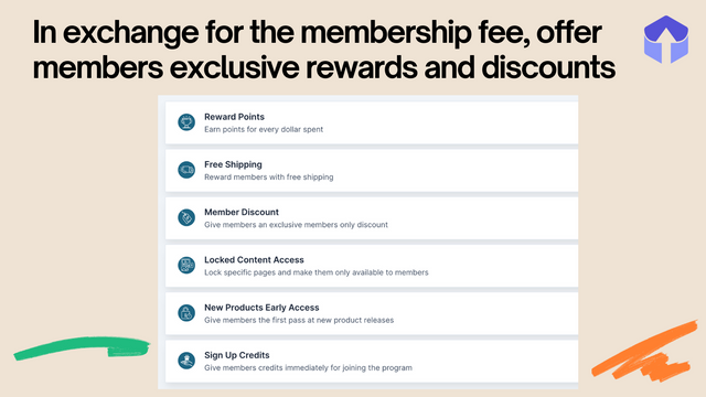 In exchange for the membership fee, offer members rewards