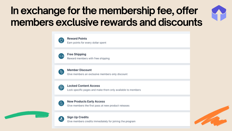 Memberply Paid Memberships Screenshot