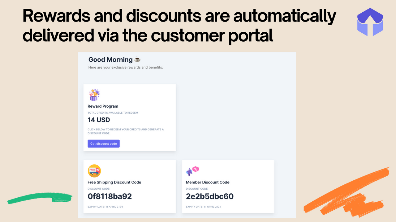 Rewards and discounts are automatically delivered