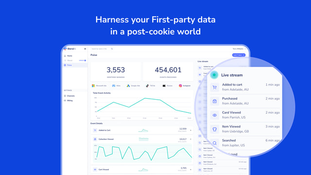 Utnyttja dina First-party data i en post-cookie värld