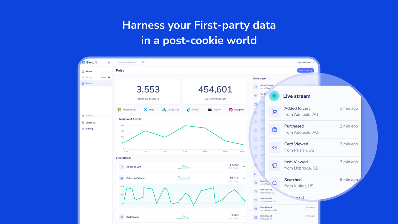 Harness your First-party data in a post-cookie world