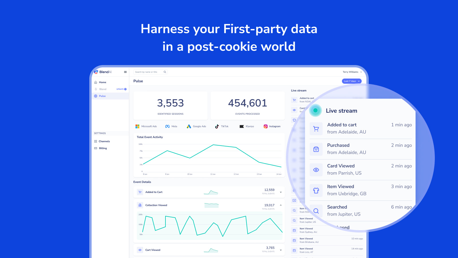 Aproveite seus dados de primeira parte em um mundo pós-cookie