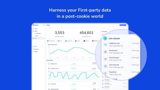 Harness your First-party data in a post-cookie world